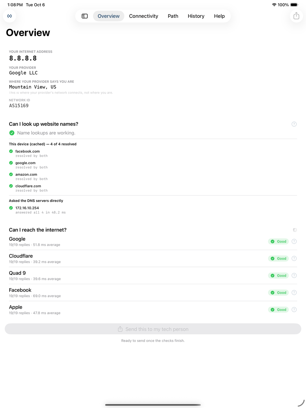NetHelper on iPad, showing the Overview tab across the full width of the screen.