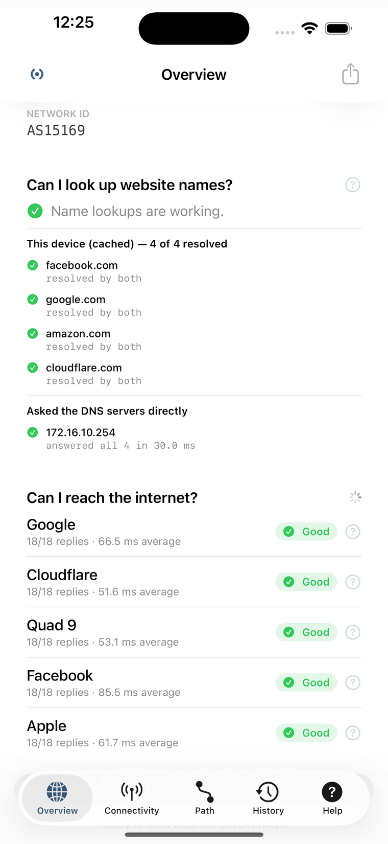 The Overview tab: name lookups working, and all five destinations rated Good.